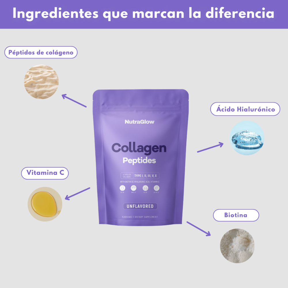 Nutra Glow – Fórmula avanzada para arrugas, cabello y uñas saludables